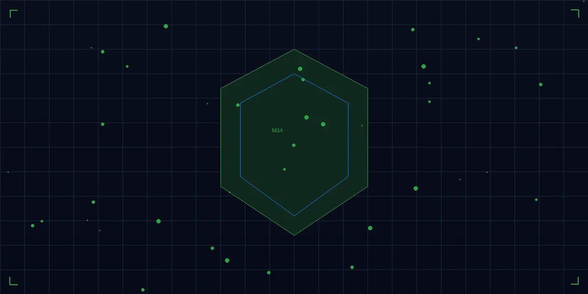 MGA Malta Gaming Authority